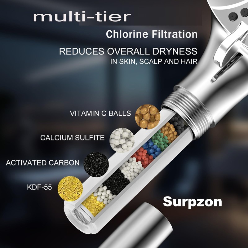 Filter Handheld Shower Head for Residual Chlorine Remove,10-Spray Modes Massage