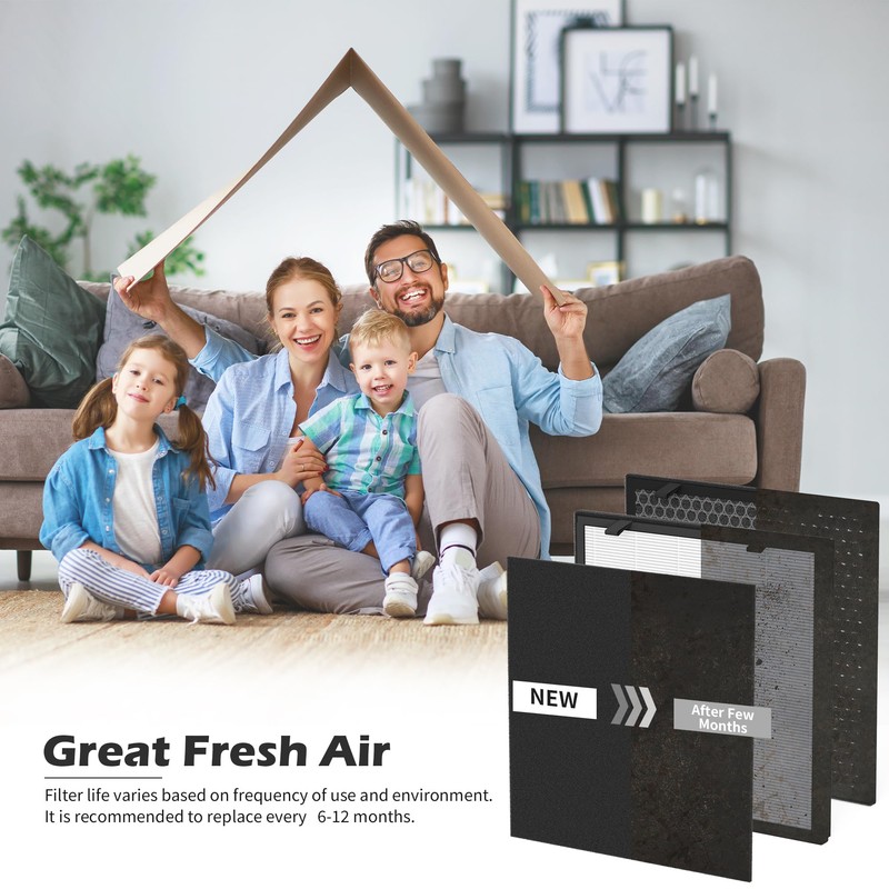 3pack 630/718 HEPA Filter Replacement For Okaysou(OKSOU) Apollo 718 /