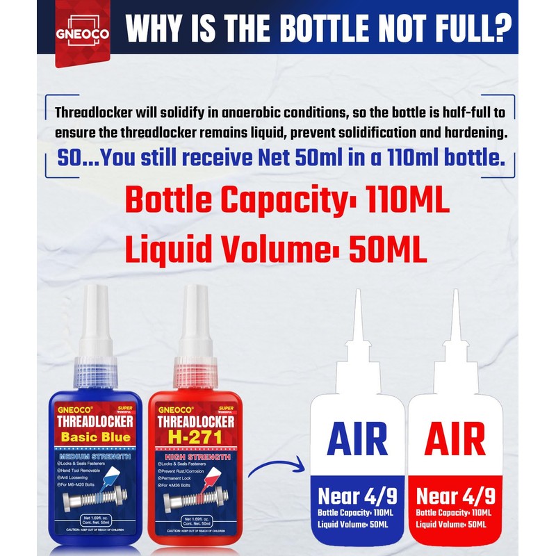 ThreadLocker Blue and Red, Thread Lock Medium and High Strength