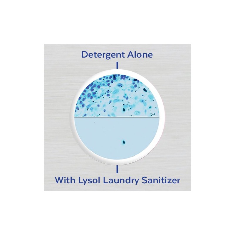 Lysol Laundry Sanitizer Additive, Sanitizing Liquid For Clothes And Linens,