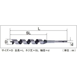 Star-M Impact Drill Bit
