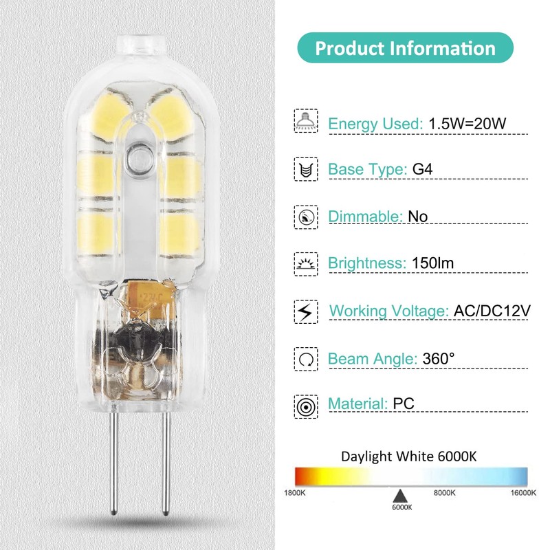 G4 LED Bulb, 12V Bi Pin 20W Halogen Bulb Replacement,
