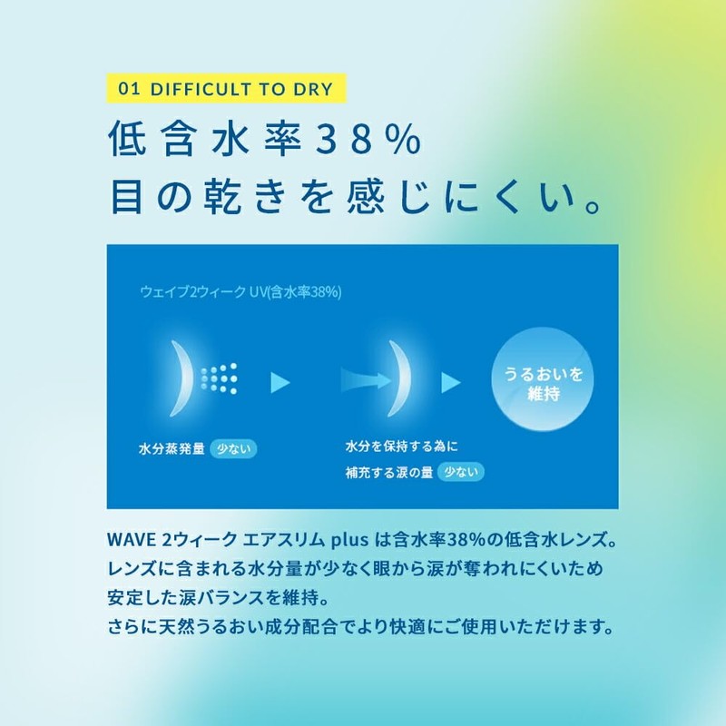 [2 Weeks 6 sheets per box] WAVE 2 Week Air