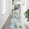 Lahome Modern Abstract Bathroom Runner Rug 2x8, Washable Entryway Rug
