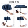 ZOMAKE Compact Umbrella, Auto Open & Close Travel Folding Umbrella,