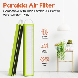GoKBNY 2-Pack TF50 True HEPA Replacement Filter Compatible with A len Paralda Purifier, 3-Stage Filtration Filter