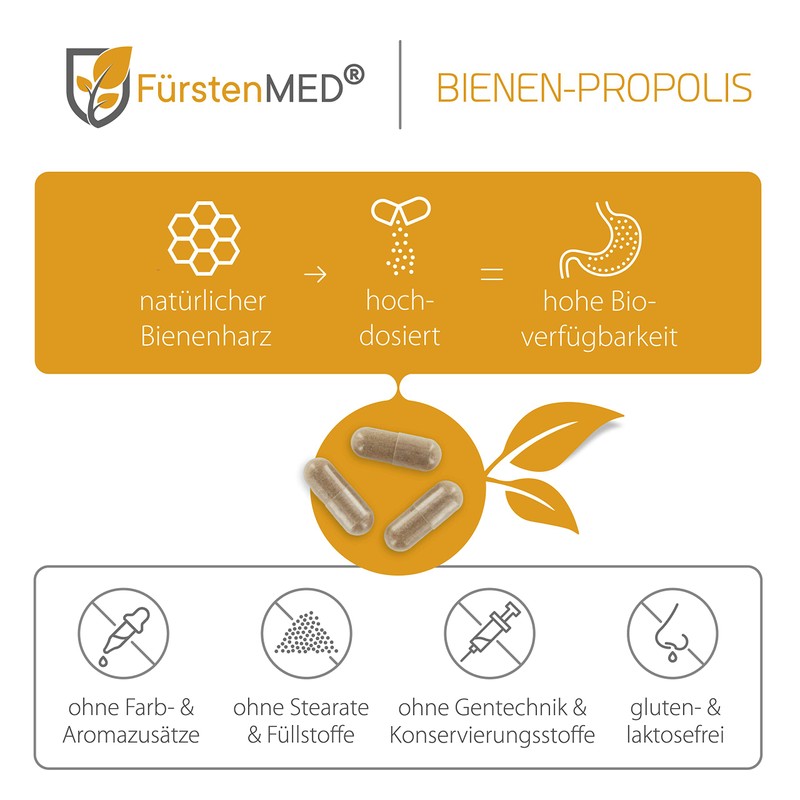 FürstenMED® Real Bee Propolis Capsules High Dose Natural Bee Resin