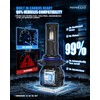 NINEO 9012 Bulbs, 9012 Fog Lights, [2025 Upgrade] 600% Brighter