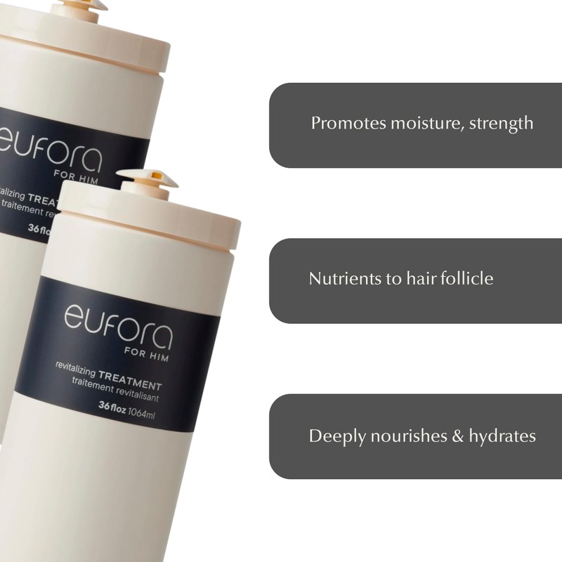 Eufora Men Revitalising Treatment 33.8 Oz