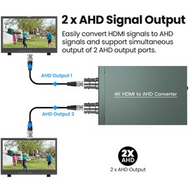 HDMI to AHD converter, Dual AHD Output Adapter Support HDMI 4K/60Hz Input widely used for shopping malls, home monitoring, high-definition monitoring, elevator monitoring, traffic monitoring and so on