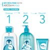 Bioderma ABCDerm H2O Agua Micelar. 1 Lt