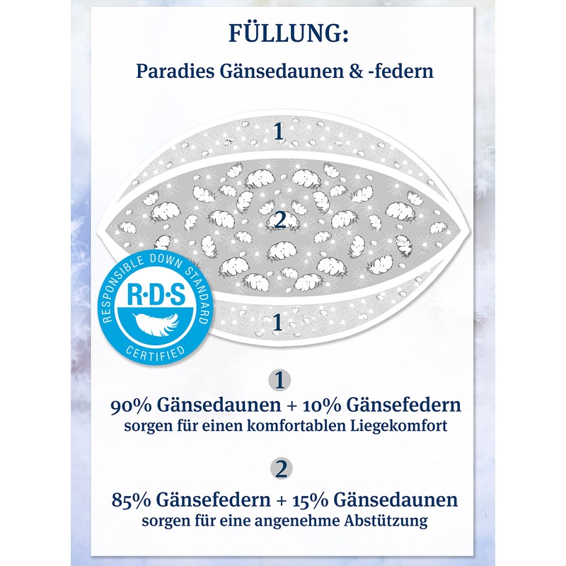 PARADIES Three-Chamber Pillow 40 x 80 cm - 100 g