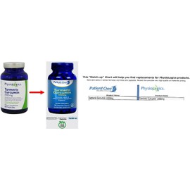 Turmeric Curcumin 1000mg - 60 Capsules