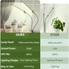 [2024 Newest] Grow Light, 5000K Full Spectrum White Red Blue