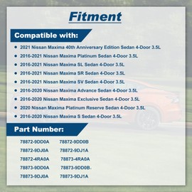 2PCS Left & Right Side Rear Pillar Molding Trim Compatible with Nissan Maxima 2016 2017 2018 2019 2020 2021 Replace 78872-9DD0A 78872-9DJ1A 78873-9DD0A 78873-9DJ1A