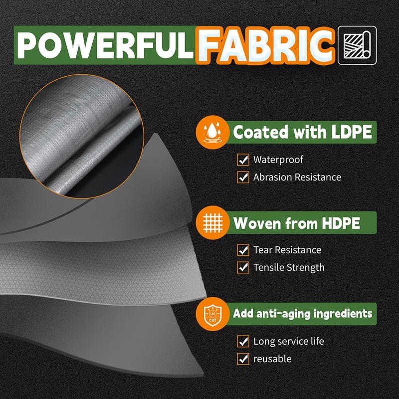 RAINDEWAY Tarps Heavy Duty Waterproof 15x15 Feet, 10Mil Multipurpose Poly