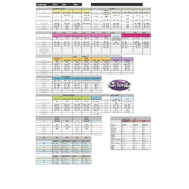 Fun World Peanut Butter And Jelly Adult Costume Set