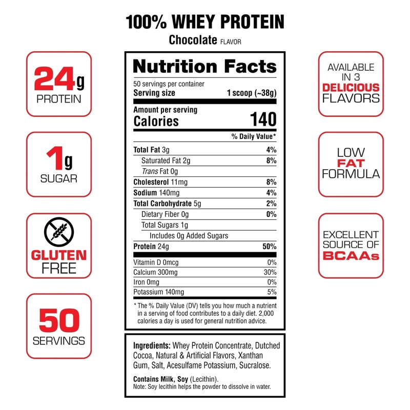 Labrada Nutrition 100% Whey Protein Chocolate 4.13 Pound