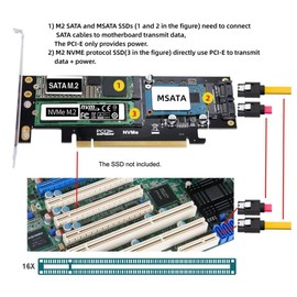 ChenYang M.2 NVME to PCIe 3.0/4.0 X16 ＆ SATA/MSATA SSD to SATA 3 in 1 Combo SSD Upgrade Expansion Card Adapter