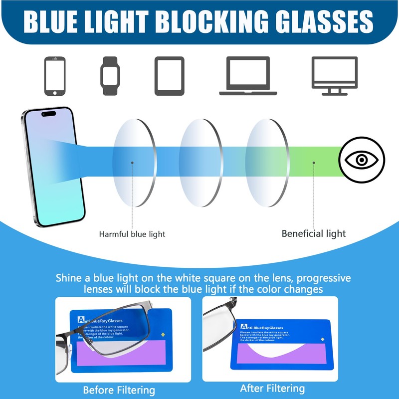 GHDBFMB Multifocus Progressive Reading Glasses Men Photochromic Transition Sunglasses Tr90