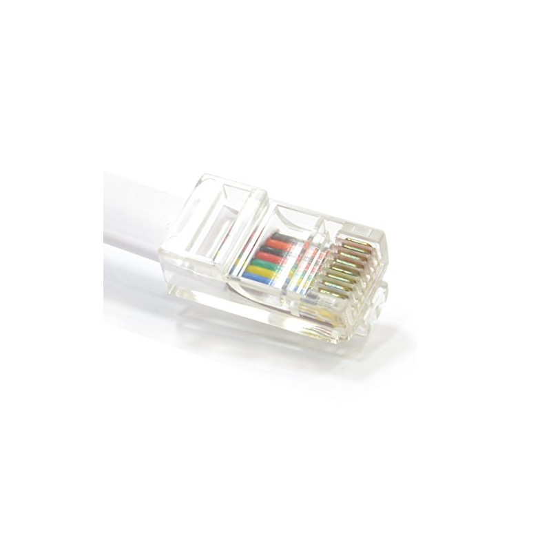 kenable RJ45 to BT Socket Adapter for PABX Phone Line