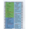 Crystal Pilot Aviation Acronym Placard with Sectional and WAC Scale