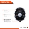 Defender Safety H1-EH Safety Helmet Hard Hat with Visor ANSI