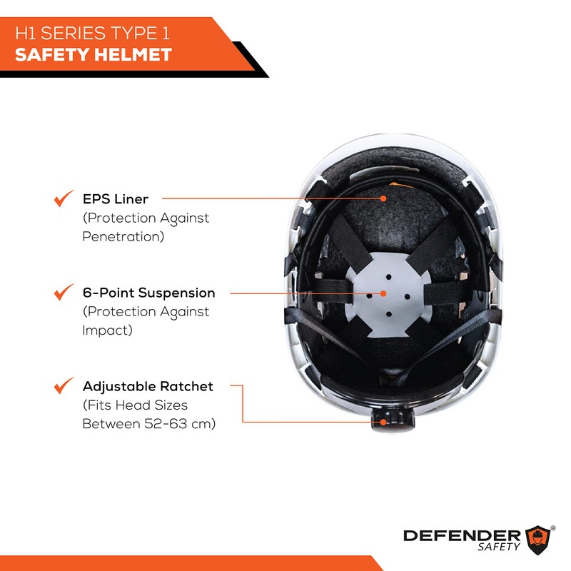 Defender Safety H1-EH Safety Helmet Hard Hat with Visor ANSI