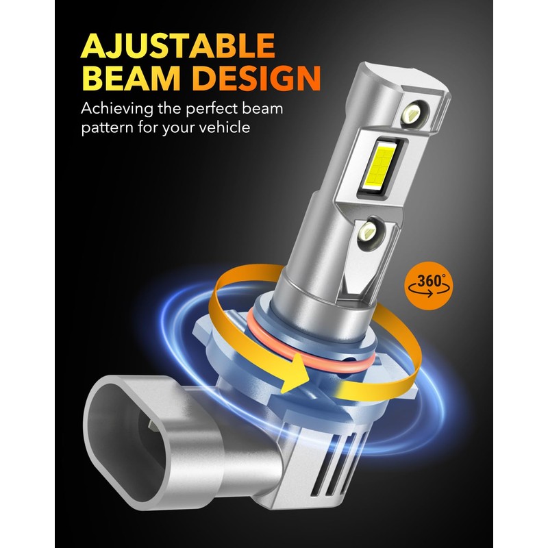 OXILAM 9012/HIR2 Fog Light Bulbs, 6500K Cool White, 6X Brighter
