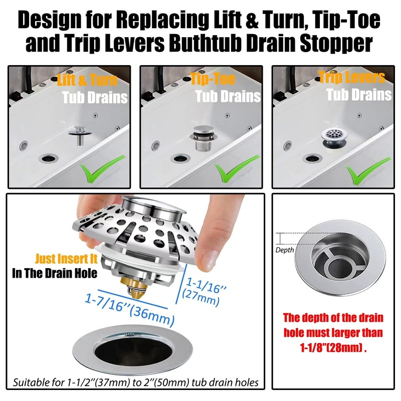 Anlige Bathtub Drain Stopper, Pop Up Tub Stopper with Drain