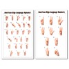 Zieglerworld American Sign Language ASL Alphabet & Numbers Laminated Double