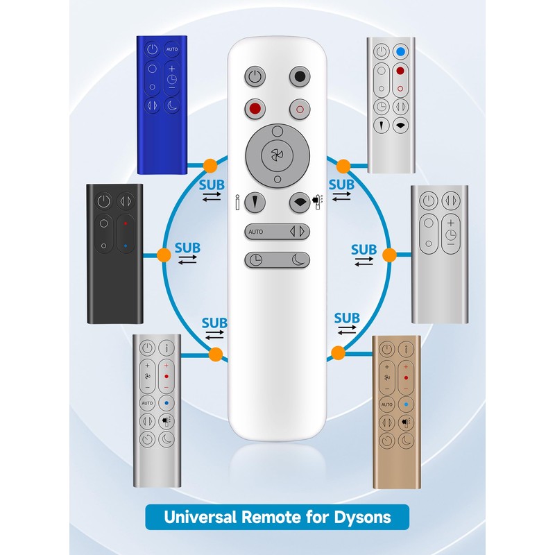 Replacement Universal Remote Control for Dyson Hot + Cool Fan