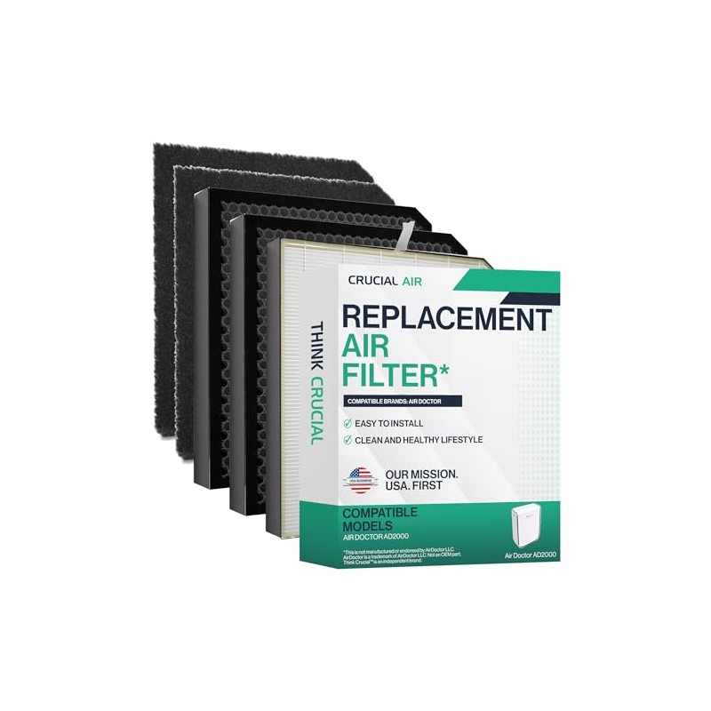 Think Crucial Replacement Air Purifier & Carbon Pre-Filter Compatible with