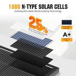 Rvpozwer 200 Watt Solar Panel 18BB, 25% High Efficiency, N-Type 12V 200W Solar Panel, Monocrystalline PV Modules, for Rooftop, RV, Farm, Trailer, Marine, Home Off-Grid System