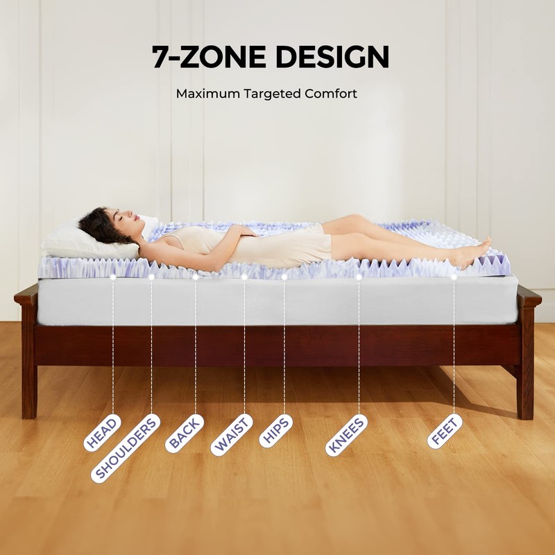 Dreamsmith 3 Inch 7-Zone Queen Memory Foam Mattress Topper, Cooling