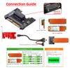 cablecc SFF-8639 U.2 Host Adapter to NVMe Ruler 1U GEN-Z