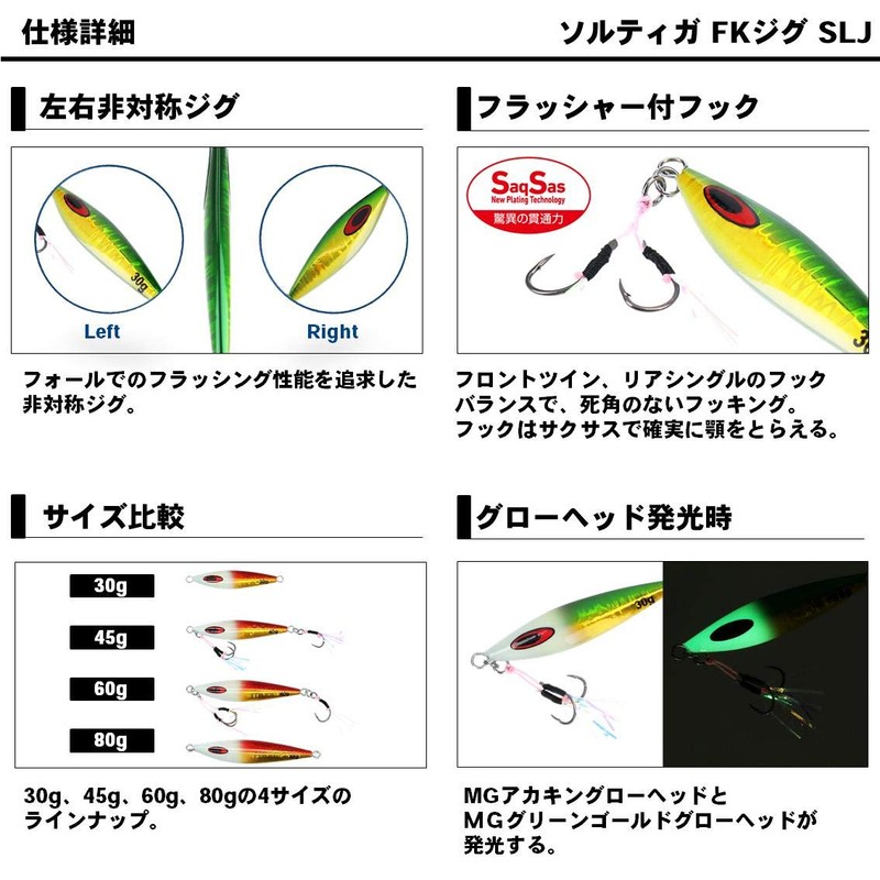 Daiwa Saltiga FK Jig SLJ Reel Case, 1.1 oz (30
