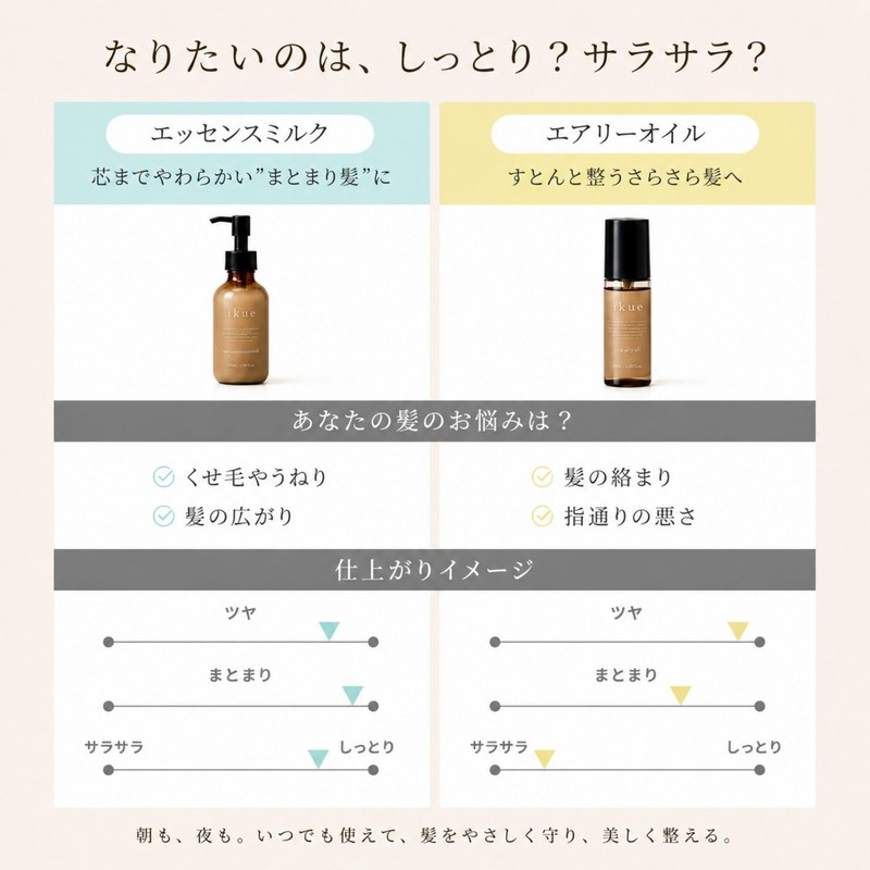 ikue Hair Care Essence Milk
