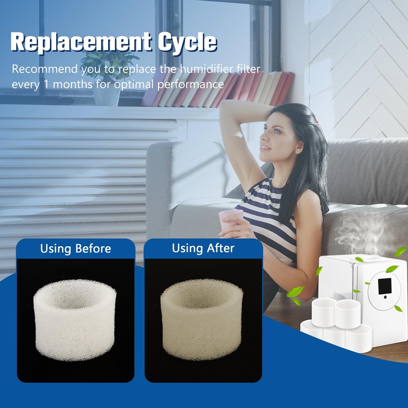 Top Fill Humidifier Replacement Filters for LEVOIT Classic160, Dual150, Dual200S,