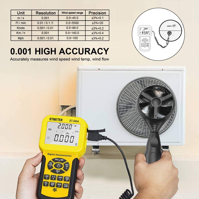 BTMETER BT-846A Pro HVAC Anemometer Measures Wind Speed Flow Temperature