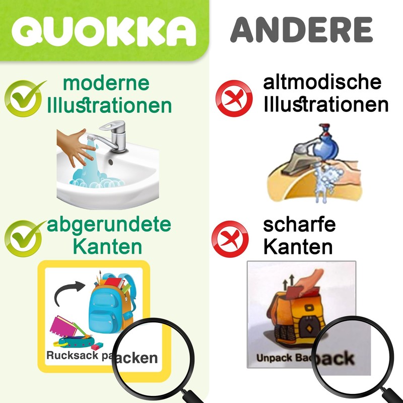 Quokka Children's Reward Chart - Visual Behavior Plan for Autistic
