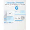 EIGHTREE Mini Smart Plug 𝟓𝐆𝐇𝐳 𝐖𝐢-𝐅𝐢 𝐂𝐨𝐦𝐩𝐚𝐭𝐢𝐛𝐥𝐞 𝟏𝟓𝐀, 𝗘𝗻𝗲𝗿𝗴𝘆 𝗠𝗼𝗻𝗶𝘁𝗼𝗿𝗶𝗻𝗴,