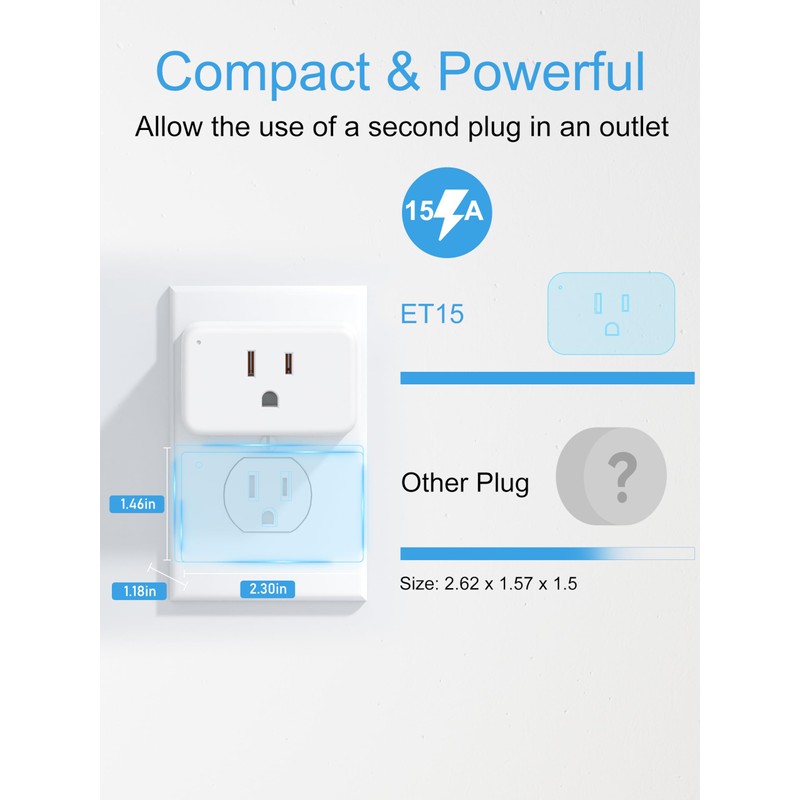 EIGHTREE Mini Smart Plug 𝟓𝐆𝐇𝐳 𝐖𝐢-𝐅𝐢 𝐂𝐨𝐦𝐩𝐚𝐭𝐢𝐛𝐥𝐞 𝟏𝟓𝐀, 𝗘𝗻𝗲𝗿𝗴𝘆 𝗠𝗼𝗻𝗶𝘁𝗼𝗿𝗶𝗻𝗴,