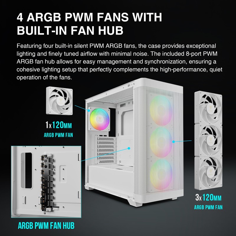 GAMDIAS White ATX Mid Tower Computer Case Tempered Glass, Gaming