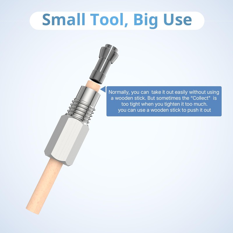 Neeki Flapper Adapter, stainless steel angle grinder adapter, compatible with