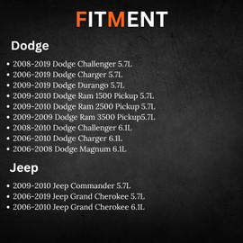 AUTO OCCASION Fuel Injectors Set of 8 Compatible with Dodge Challenger Charger Durango Ram 1500 2500 3500 Pickup Jeep Commander 5.7L Replace 05037479AA