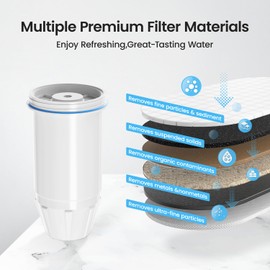 Water Filter Replacement for zero Pitchers and Dispenser,fit for ZR-001 ZR-004 ZP-006 ZR-017 ZS-008 Filters, Multi-Stage Filter System Reduce Lead, Chromium, PFOA/PFOS and TDS, 4pack,by Cobectal
