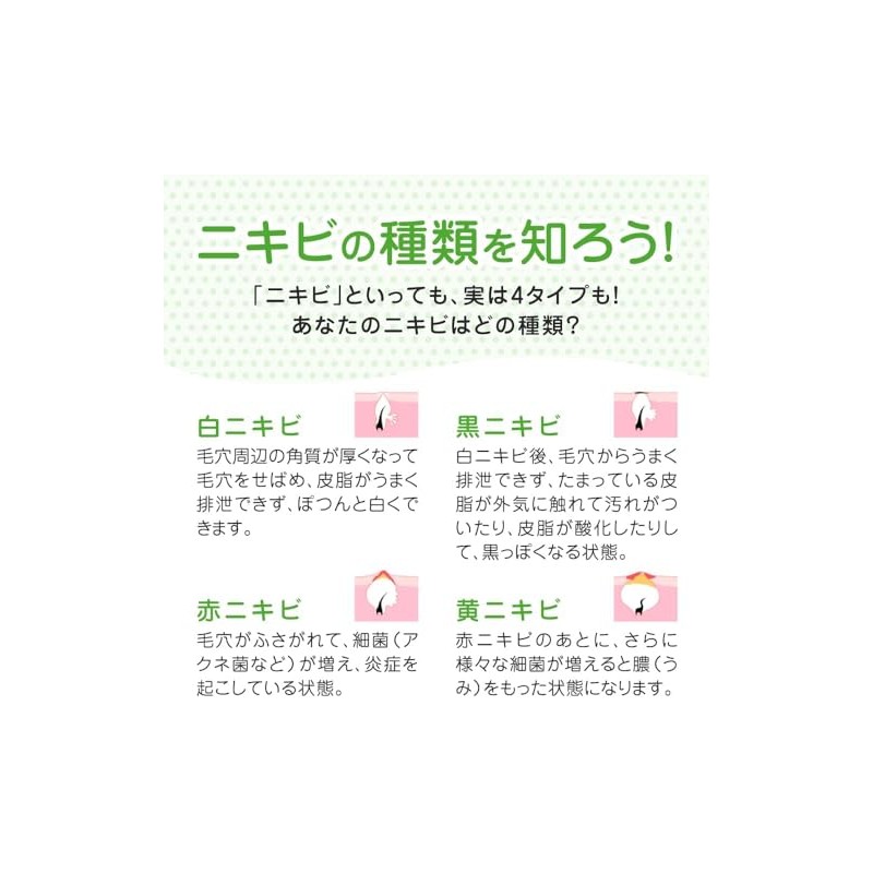【医薬部外品】アクネス 薬用ふわふわな泡洗顔 つめかえ用
