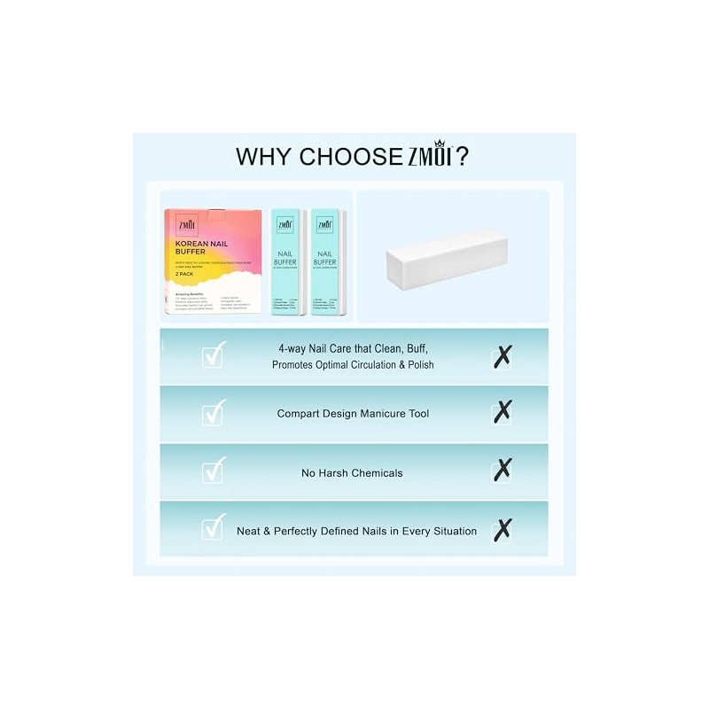 Pro Nail Buffer Block – 2 Pack Luxurious Shine Korean
