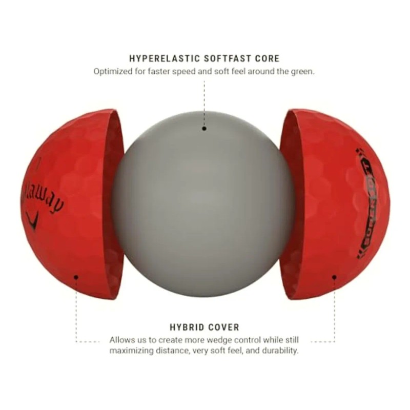 Callaway Supersoft Pelotas De Golf (versión 2023, Rojo)